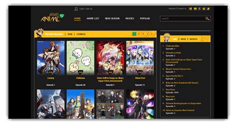 Best Free Anime Websites – peerdh.com