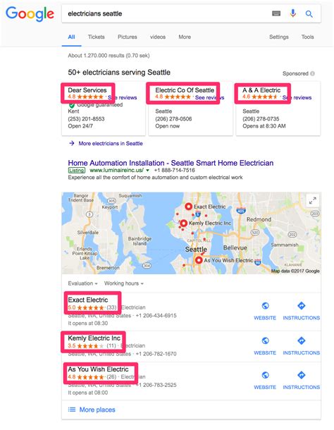 The Definitive Guide to Local SEO - Uniq Media-Web Design and SEO ...