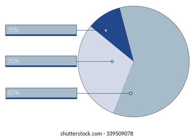 Sector Shape 的图像结果