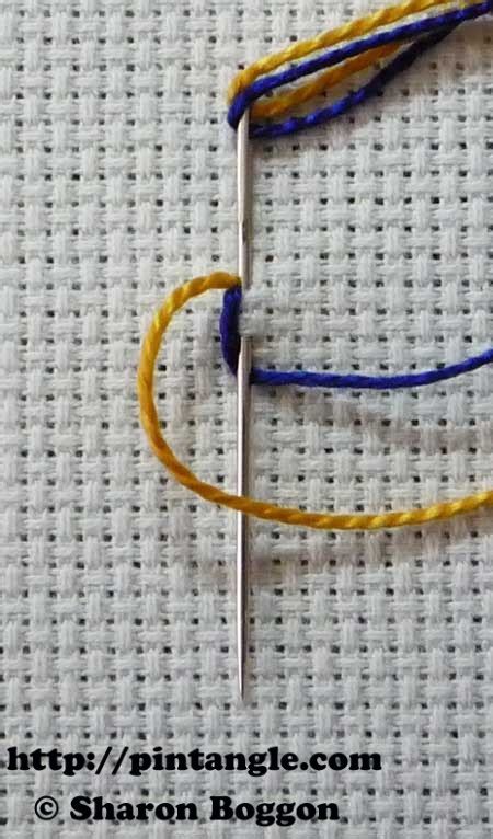 Image result for Magic String Tutorial