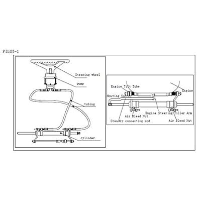Buy Winibo ZA0301 Marine Outboard Hydraulic Steering System for Boats ...