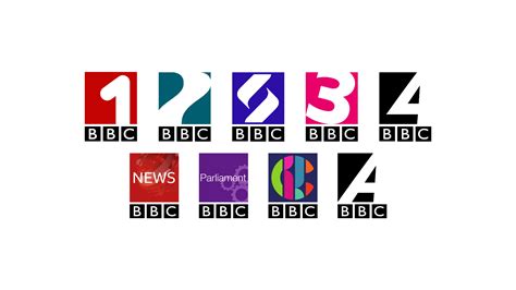 BBC: Square/Icon Rebrand 2019: Bringing the BBC back it