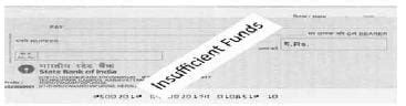 ICAI Notes- Banking Terminology - CA Foundation PDF Download
