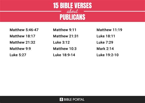 15 Bible Verses about Publicans
