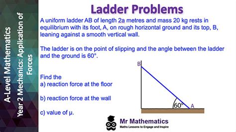Image result for Calculus Ladder Problems
