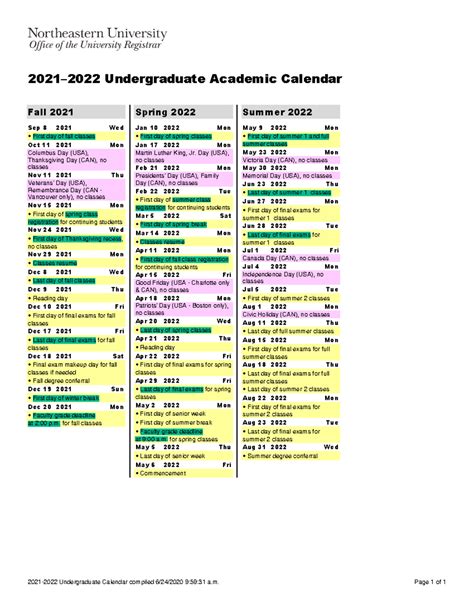 Northeastern Academic Calender