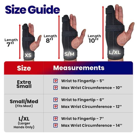 Boxer's Fracture Cast