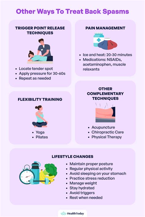 How To Stop Back Spasms With Core Stability Exercises and More - HealthToday