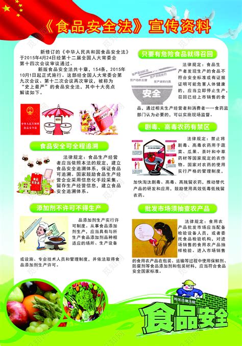 中华人民共和国食品安全法宣传教育海报图片下载 - 觅知网