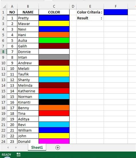 Image result for Count by Cell Color Excel Formula Using Countif