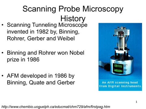 Image result for Scanning Probe Microscopy