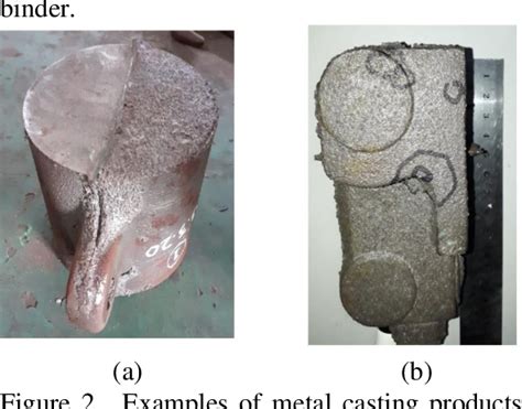 Image result for Casting Defect Analysis