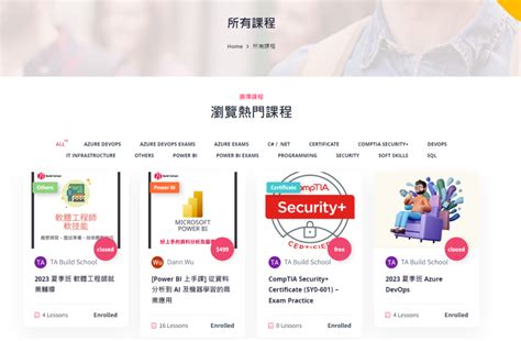 Build Tutorial 的图像结果