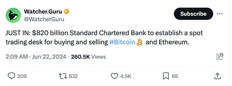 Standard Chartered Bank to Set Up Spot Trading Desk for Buying and ...