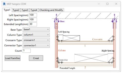 Automatic Generation Construction Shop Design Model of the MEP Hanger ...