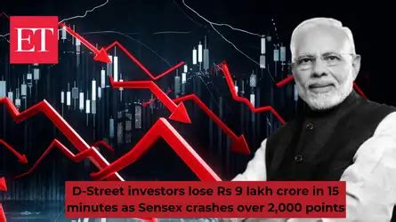 Stock Market Highlights: Nifty tanks 6%, ends below short-term and ...