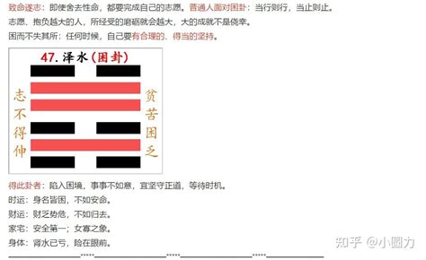 易经47卦泽水困 - 知乎