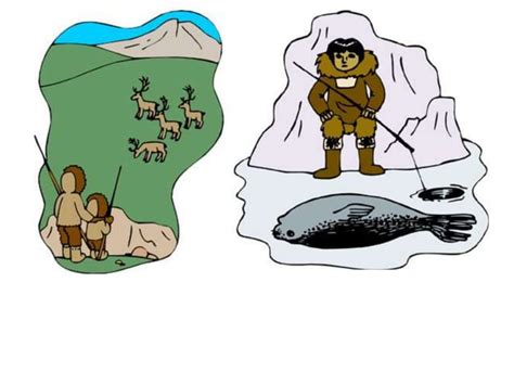 Economic Systems Tutorials 的图像结果