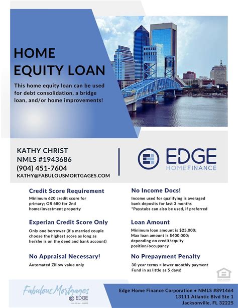 #fabulousmortgages | Kathy C.