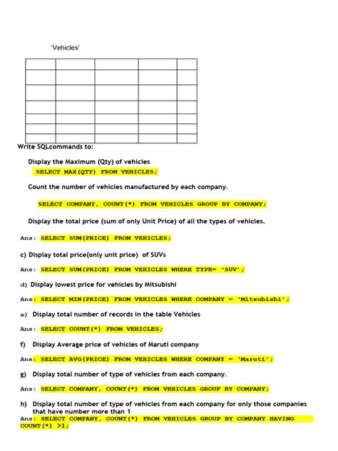 Image result for SQL Aggregate Functions