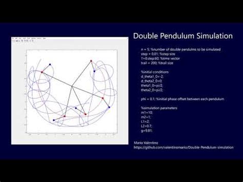 Image result for Double Pendulum Simulation