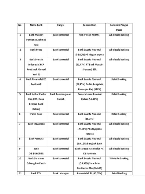 DataTable Example Bank 的图像结果
