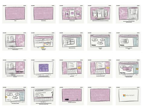 Image result for Introduction to OneNote