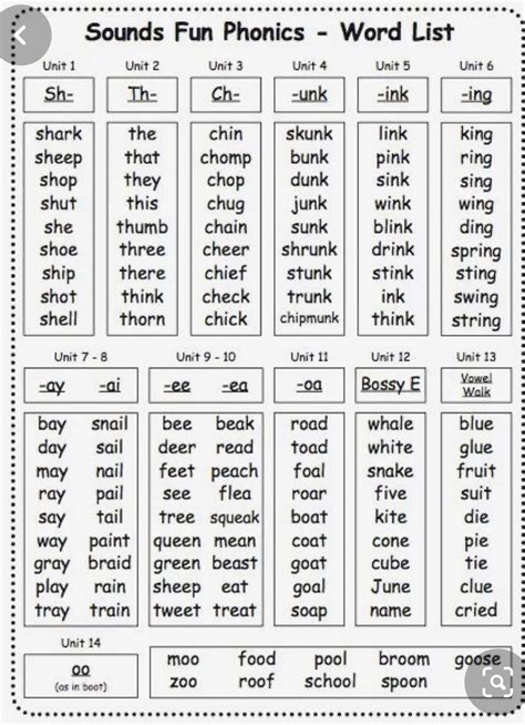 First grade spelling words list first grade sight words download ...