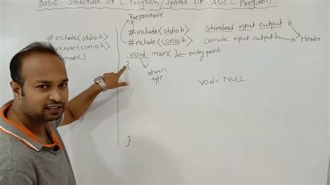 Image result for Stdio.h Source Code