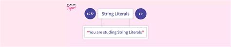 String Literals in SQL 的图像结果