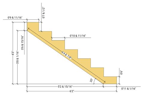 Deck Stair Calculator With Measurements