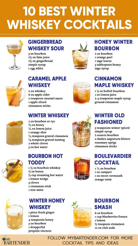 25 Easy and Delicious Winter Whiskey Cocktails to Try | Recipe ...