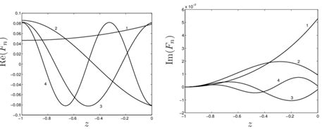 Image result for Eigenvalue Problem Solutions