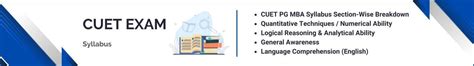 CUET PG 2025 Management Syllabus – MBA Exam Pattern, Subjects & PDF ...