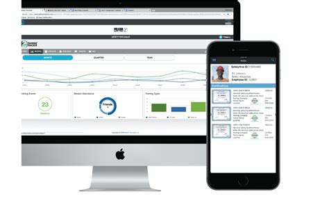 Image result for Training Tracker Software