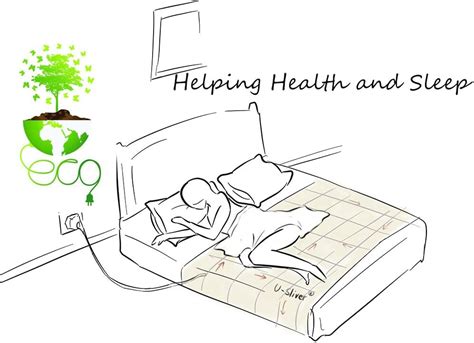 Buy Grounding Sheet with Grounding Cord,Made with Premium Cotton and ...