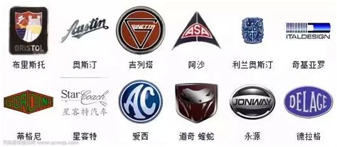 最新全球新能源汽车品牌logo图标大全 - 汽车维修技术网