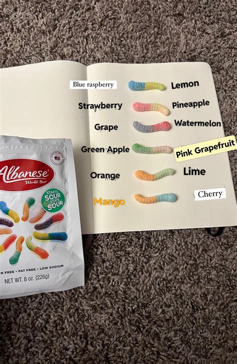 Albanese sour mini gummi worm flavors : r/candy