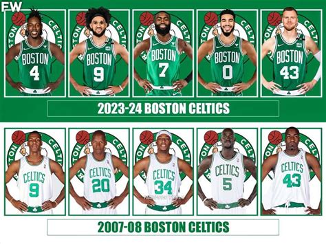 2023-24 Boston Celtics vs. 2007-08 Boston Celtics: Who Wins A Best-Of-7 ...