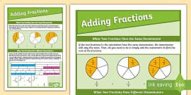 Addition and Subtraction Fractions Rules Poster - Twinkl