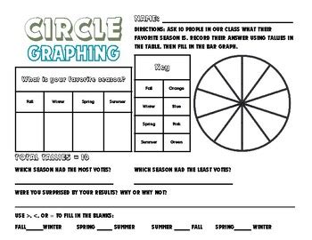 Image result for Circle Graph Practice Problems