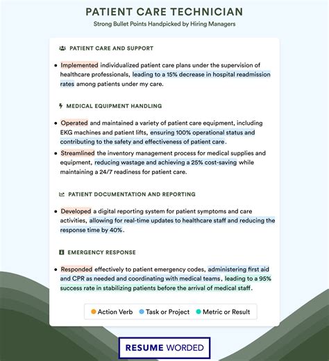 Patient Care Technician Resume Examples for 2025 | Resume Worded