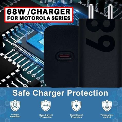 SUFO 68 W TurboPower 3.0 3 A Wall Charger for Mobile - SUFO : Flipkart.com