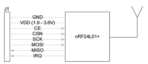 nRF2401 Pic Microcontrollers 的图像结果