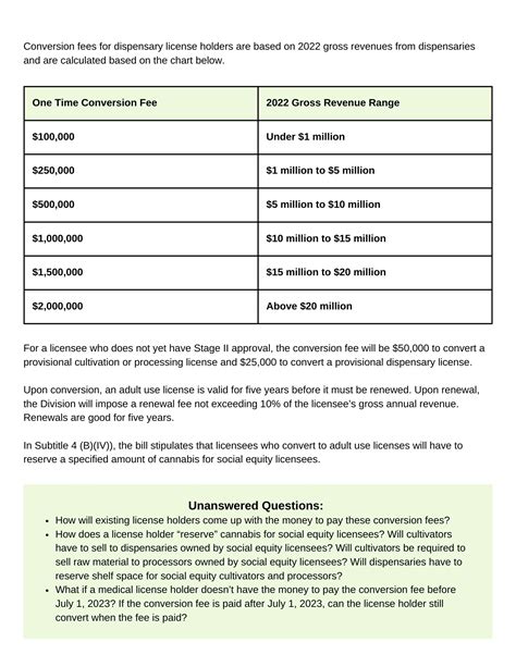 Maryland Adult Use Cannabis Bill - What's Missing? - Shulman Rogers
