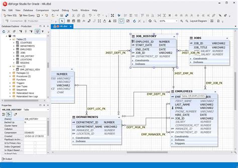 Image result for SQL Developer Database Diagram