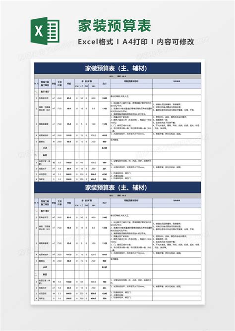 实用家装预算表Excel模板下载_熊猫办公