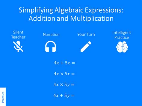 Image result for Simplifying Multiplication Algebra