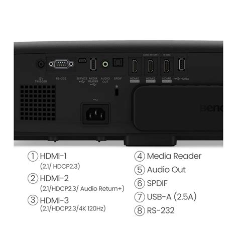 BenQ W4100i 4K Projector | 3200lm Home Cinema - Ooberpad