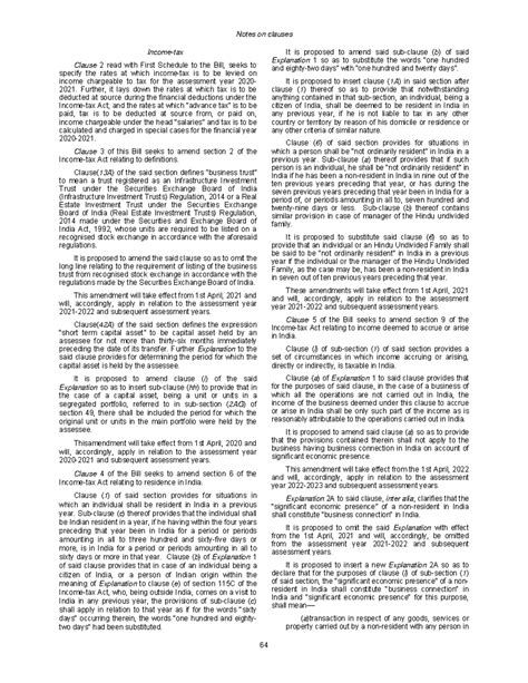 Notes-on-clauses - Bachelor of commerce & bba - 64 Notes on clauses ...